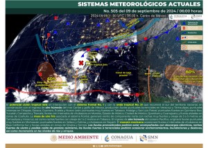 Clima hoy 