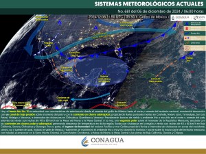 Clima hoy