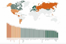 Impunidad en el país