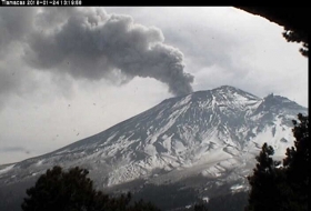 Actividad del Popocatépetl