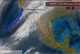 Condiciones del clima