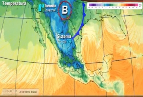 Clima en Puebla