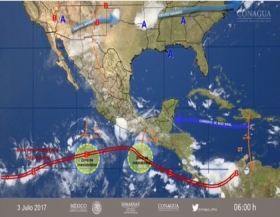 Condiciones del clima 